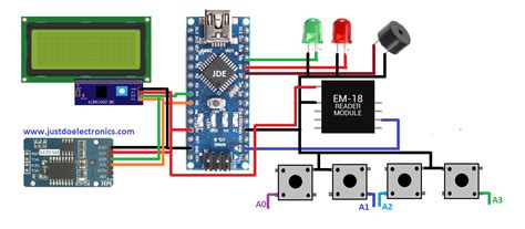 rfid arduino attendance system|attendance monitoring system using rfid.